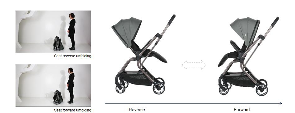 Seat Two-way One-hand Rapid Unfolding Baby Stroller