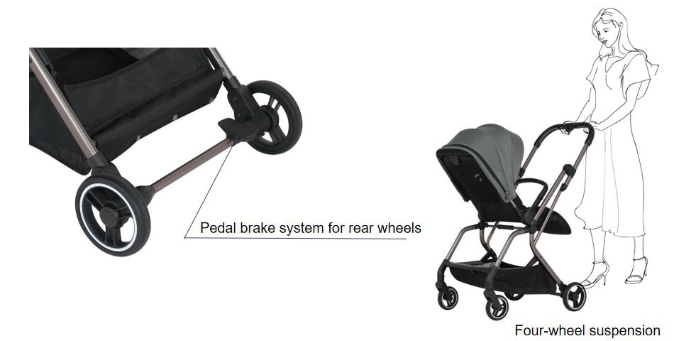 Baby Stroller With Pedal Brake System For Rear Wheels