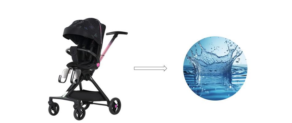 Baby Stroller With Removable And Washable Softgoods