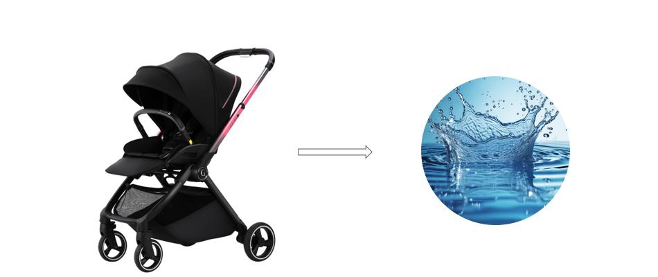 Baby Stroller With Removable And Washable Softgoods