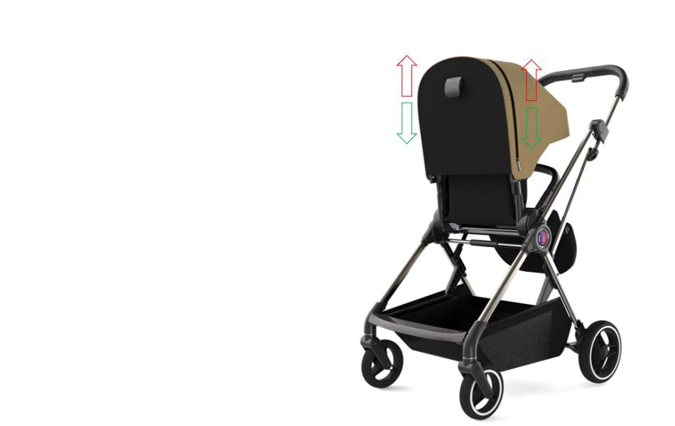 Baby Stroller With 2-Position Canopy Adjustment