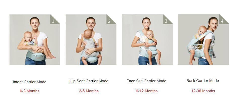 Baby Car Carrier With 4-in-1 Infant Carrier, Hip Seat Carrier, Face Out Carrier & Back Carrier Modes