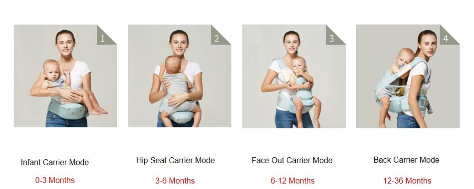 4-in-1 Infant Carrier, Hip Seat Carrier, Face Out Carrier & Back Carrier Modes 4-in-1 Infant Carrier, Hip Seat Carrier, Face Out Carrier & Back Carrier Modes