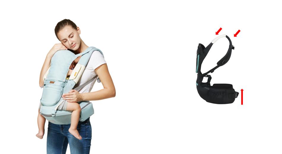 Baby Carrier With Back Support Baby Carrier With Back Support