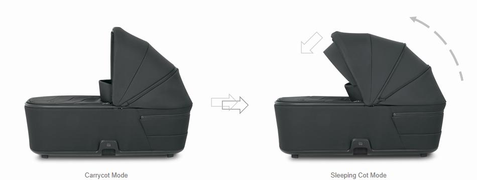 Baby Carrycot With 3-section Hidden Extension Canopy Baby Carrycot With 3-section Hidden Extension Canopy