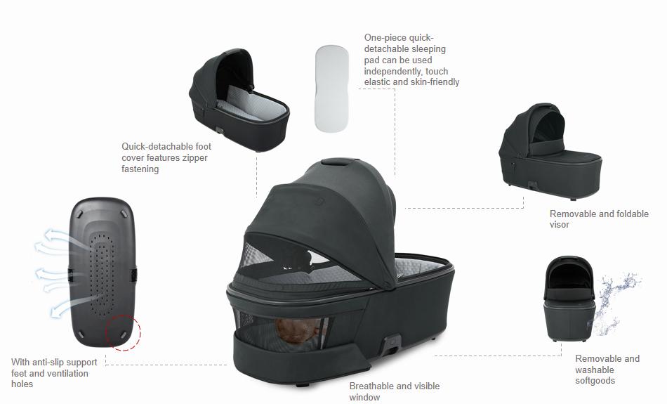 Baby Carrycot Product Highlights Baby Carrycot Product Highlights